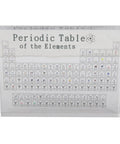 Clear Acrylic Periodic Table With 103 Real Elements Inside Real Chemistry Elements Display For Classroom Teaching