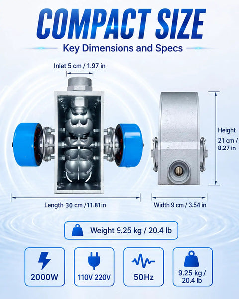 Dimensions and specs of 2000W Micro Hydro Generator Pelton Turbine Portable Hydroelectric Power System 110V 220V Power Rig.