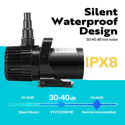 Side view of Beefy Submersible Pond Pump 100W 1600GPH with 180 degree adjustable nozzle, durable ABS body, IPX8 waterproof
