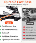 Heavy Duty 10 Inch Dual Bevel Sliding Miter Saw With Bright Led Light And 48 Tooth Blade, showing durable cast aluminum base with features.