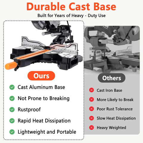 Heavy Duty 10 Inch Dual Bevel Sliding Miter Saw With Bright Led Light And 48 Tooth Blade, showing durable cast aluminum base with features.