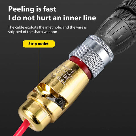 Badass Multifunction Electric Wire Stripper And Crimper Tool Kit Featuring Heat Resistant Aluminum Alloy Construction For Fast Wire Prep Work And Surefire Terminal Crimps close-up of stripping mechanism with gold finish.