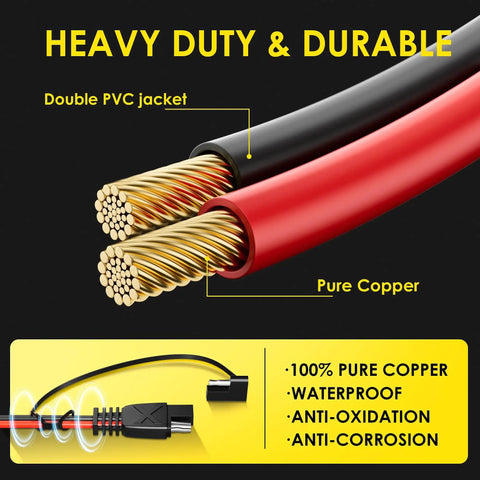 SAE To SAE 30 Ft Extension Cable With 16 AWG Pure Copper Core, Weatherproof Quick Disconnect Connectors diagram showing cable durability features.
