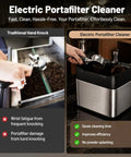 Top Shelf Electric Portafilter Cleaner With Automatic Dual Brush Fits 51mm And 58mm Filters, showing compact design in use.