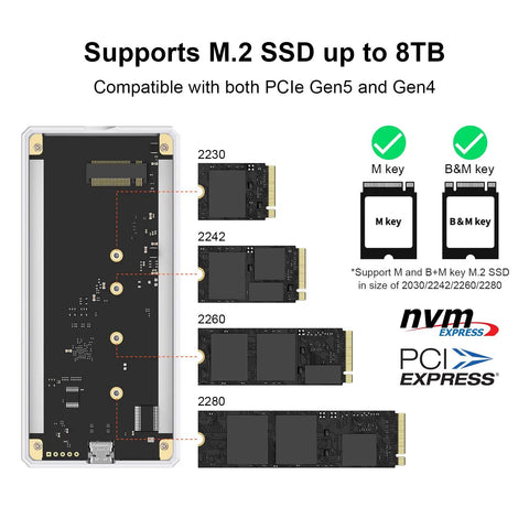 Fanless Thunderbolt 5 Nvme Enclosure For Pcie M2 Drives Up To 8tb with M.2 SSD compatibility details on a schematic.