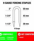 Diagram of Beefy 9 Gauge Fencing Staples showing sizes in inches and millimeters, compatibility with various tools highlighted.