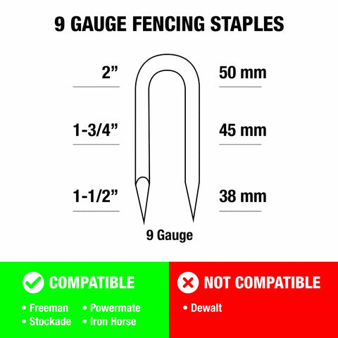 Diagram of Beefy 9 Gauge Fencing Staples showing sizes in inches and millimeters, compatibility with various tools highlighted.