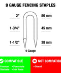 Diagram of 9 gauge fencing staples showing sizes in inches and millimeters, with compatibility guide for brands.