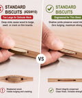 Comparison of standard vs R1 Micro Joiner 50 Pack Pro Grade Poplar Wood Joiner Biscuits showing wood integrity and bulging issues.