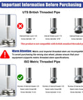 Detailed guide on metric vs British threaded pipes compatibility with HEAVY DUTY 1.5 INCH THREADED STEM CASTER WHEELS.