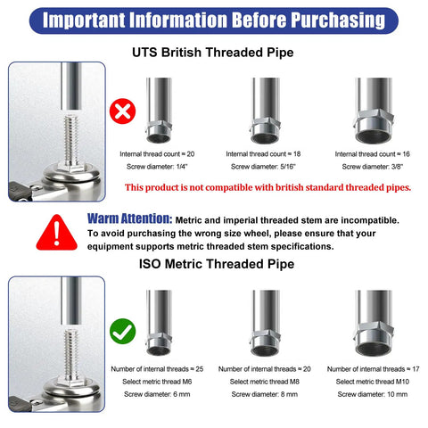 Detailed guide on metric vs British threaded pipes compatibility with HEAVY DUTY 1.5 INCH THREADED STEM CASTER WHEELS.