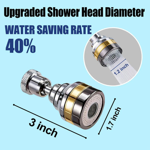 360 Degree Swivel Kitchen Faucet Aerator Replacement 2 Function Stream Spray Sprayer Attachment Water Saving Nozzle For 55 64 Inch Female Thread Sink Tap No Sweat Quick Swap Fix Made Easy, showing 3 inch diameter shower head with water saving feature.