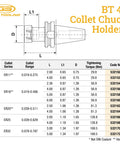 Technical drawing of BT40 ER40 Collet Chuck With Dead Nuts Tight Balancing And Rock Solid Grip For CNC Milling Machines.