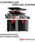 Exploded view showing Quiet Sound Dampened 19 Inch Server Rack Cabinet With Dual Exhaust Fans Built In Thermostat Control