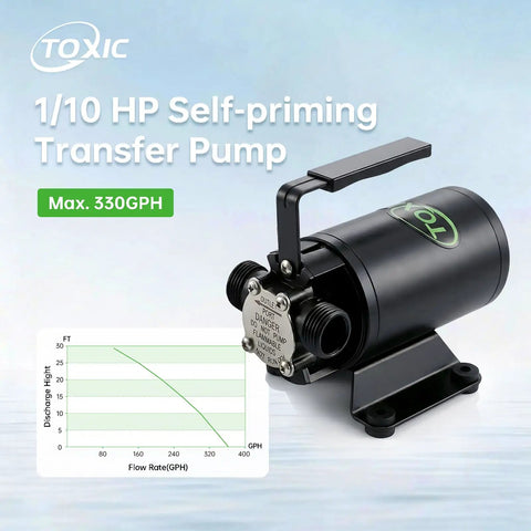 Portable 12V Water Transfer Pump 330 GPH Self Priming Electric Sump Pump With Suction Hose Attachment Workhorse