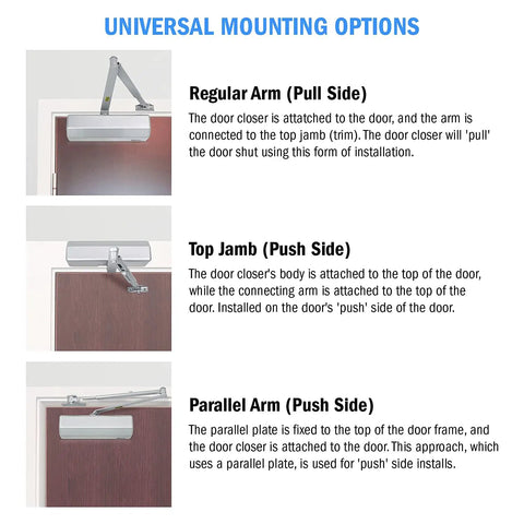 9000 Series Grade 1 Beefy Door Closer Multi Mount With Adjustable Power Spring Size 1 To 6 ADA Compliant UL Listed installation options