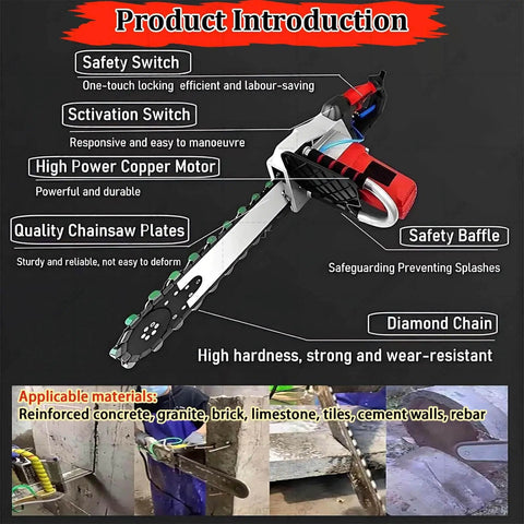 Beast Mode Concrete Chainsaw With Water Feed And Dust Removal showing features like safety switch and diamond chain for cutting.