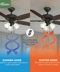 52 Inch Bronze Indoor Ceiling Fan With LED Lights And Pull Chain, 5 Blades, showing summer and winter modes for air circulation.