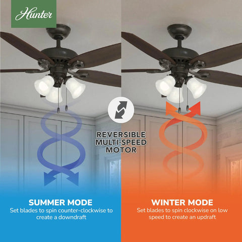 52 Inch Bronze Indoor Ceiling Fan With LED Lights And Pull Chain, 5 Blades, showing summer and winter modes for air circulation.