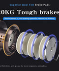 Close-up of Surf Spinning Fishing Reel 8000 12000 with wool felt brake pads and 20Kg tough brakes detail