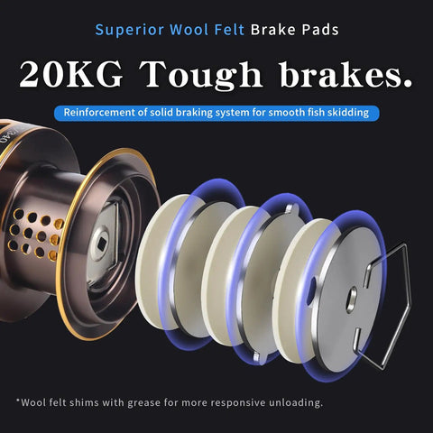 Close-up of Surf Spinning Fishing Reel 8000 12000 with wool felt brake pads and 20Kg tough brakes detail