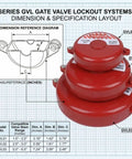 Series GVL gate valve lockout systems with nesting ABS covers for safety compliance; dimensions and specifications chart.