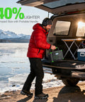 Man in a red jacket carrying a Plug And Play Portable Power Station Featuring 999Wh Battery And 1000W Output into an SUV.