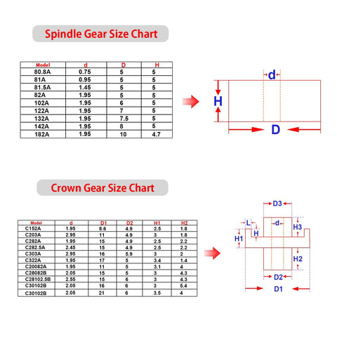 All In One Plastic Gear Kit For DIY Robots And Education 75 Piece Set Including Worm Gear Crown Gear Single Gear And Double Reduction Gears Built For Kids Makers And School Labs Great For DIY Car Robot Projects Like QY12 By AUKUYEE gear size chart