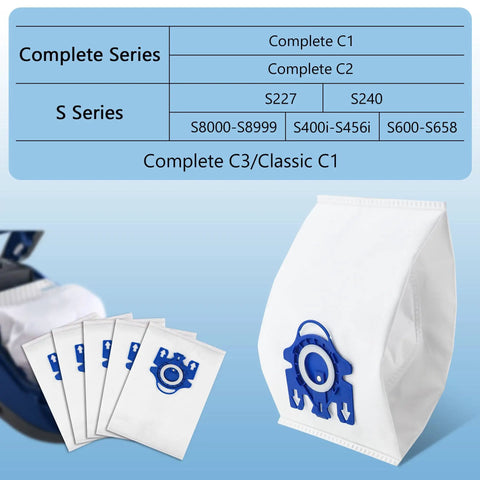 12 Pack Replacement Vacuum Bags For Miele GN Series With 3D AirClean Filters arranged with compatibility chart