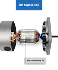 Beefy 900W 110V Brushed Lathe Motor With 4100RPM And 14mm Shaft showing all copper coil and components