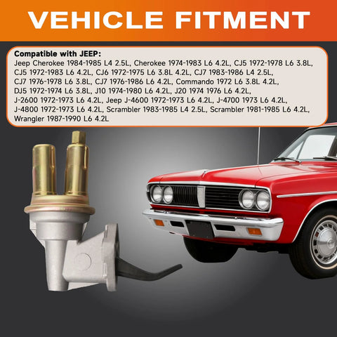 Drop In M6737 Mechanical Fuel Pump Replacement For Jeep And AMC Classics shown next to a vintage red Jeep Cherokee
