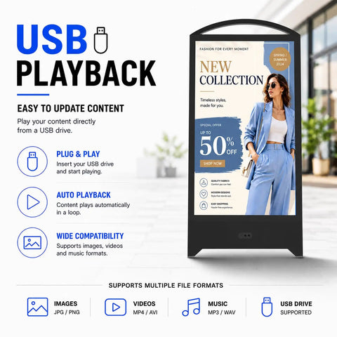 USB playback feature on 43 Inch Outdoor Portable Digital Signage Showing Hella Bright 2000 Nits 2K Android Lcd Monitor.