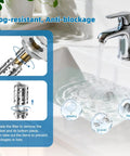 Heavy Duty Two Pack Bathroom Sink Drain Strainer With Slick Pop Up Stopper And Triple Layer Filtering, showing clog-resistant design and fast water release.