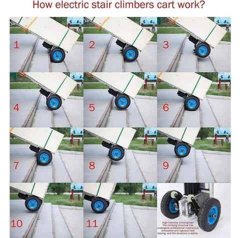 How electric stair climbers function, showcasing the 1200W Heavy Duty Electric Stair Climber Hand Truck with folding sack design.
