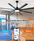 72 Inch Industrial Smart Ceiling Fan With Light And Remote Control Via WiFi Alexa Beast Mode Power With 8 Black Aluminum Blades