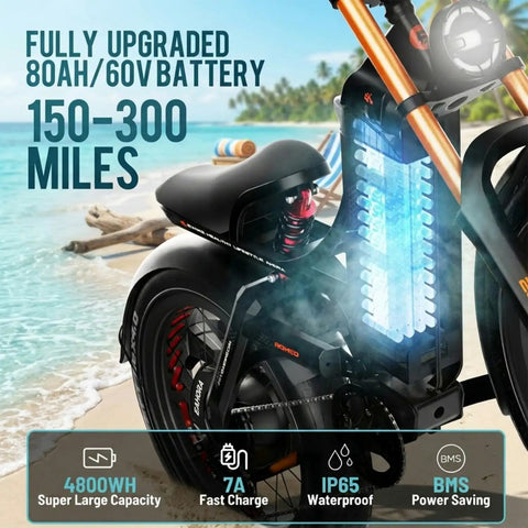 2026 Romeo Pro 3 Adult Electric Ebike With Dope Styling And Dual Motors That Kick 6000 Watts Of Raw Power Through A Heavy Duty Frame loaded with fully upgraded 80Ah 60V battery.