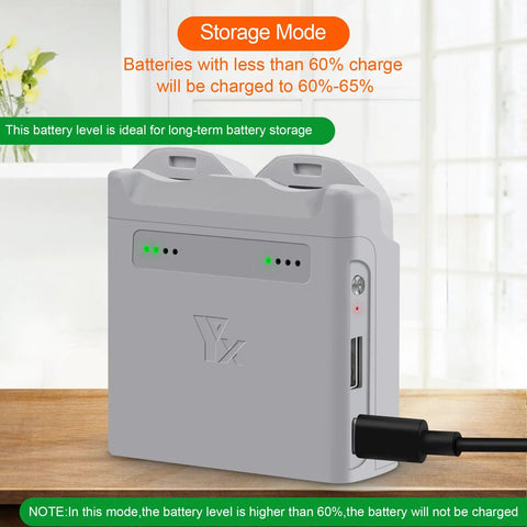 Two Way Charging Hub For Neo Battery System Dope Fast PD45W Charger Case Station Battery Manager with storage mode display
