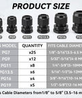 60 Piece Waterproof Cable Gland Kit With IP68 Rating Includes PG7 PG9 PG11 PG13.5 PG16 PG19 Sizes displayed with quantity and fit chart