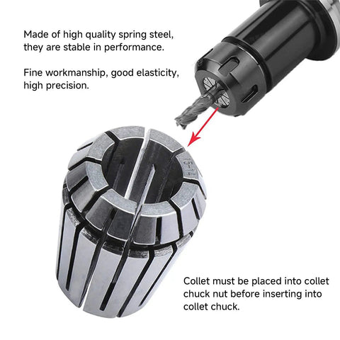 Pro Grade Heavy Duty 15 Piece ER20 Collet Set Ranging 1 To 13 mm In Metric Steel With 65Mn Spring Steel Construction