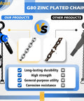 Quarter Ton Chain Hoist Come Along With Ten Feet Lift 550 Lbs Capacity G80 Chain Ratchet Hoist With Dual Hooks Mini Lever Hoist For Garages And Warehouses Heavy Duty Lifting Tool, G80 zinc plated chain close-up