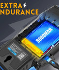 3000mAh battery inside 3 In 1 Handheld Oscilloscope Multimeter With DDS Generator, showing USB port and extra endurance feature.