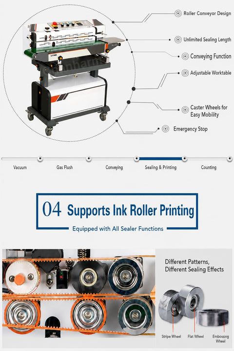 Top Shelf Continuous Vacuum Packaging Machine Featuring Quick Nitrogen Gas Flushing Alongside Solid External Sealer with ink roller printing details.