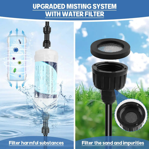 Outdoor Misting Cooling System Kit With Timer For Patio And Backyard, 100 Ft Misting Line, water filter detail view