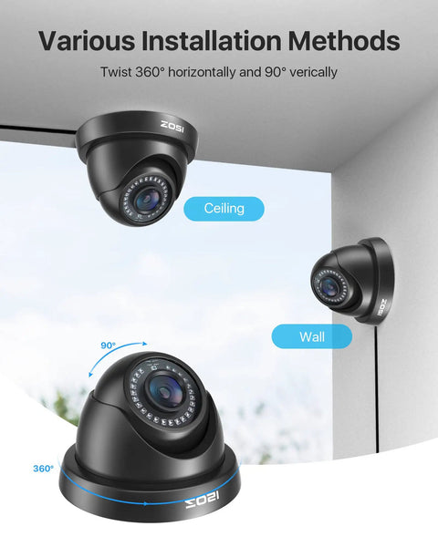 1080p FHD Dome Security Camera for indoor outdoor use, hybrid 4 in 1 CVI TVI AHD Analog CVBS shown on ceiling and wall mounts