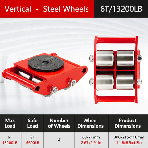 Heavy Duty Equipment Skates And Industrial Furniture Dollies Built Tough For Rough Jobs Featuring Smooth Gliding Wheels, Steel, 13200LB capacity.