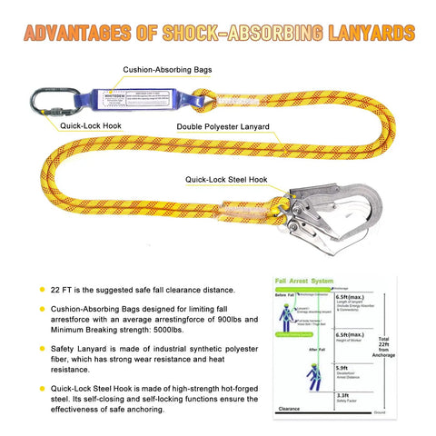 Full Body Safety Harness Fall Protection Kit With Shock Absorbing Lanyard Built Like A Tank For Roofer Contractors Rock Solid Work At Height Gear No Slack Drop Prevention Setup For Day Shift Crews
