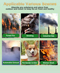 Image showing various sources of air pollution reduced by AP-1512HH Replacement Filter Set for Coway Airmega Purifiers.