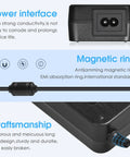 36V 6A Power Supply GaN Adapter showing power interface and EMI magnetic ring for 216W high efficiency
