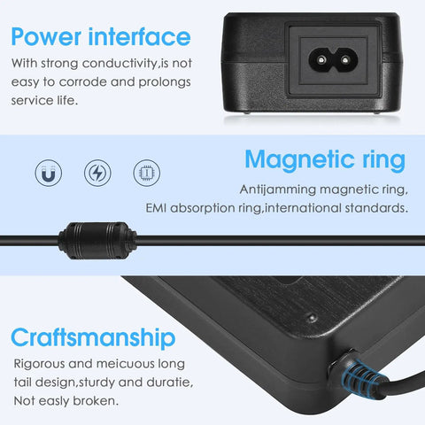 36V 6A Power Supply GaN Adapter showing power interface and EMI magnetic ring for 216W high efficiency