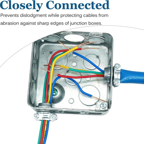 Real Deal Heavy Duty Zinc Alloy Conduit Clamps 3/4 Inch Cable Connectors securing wires inside junction box.